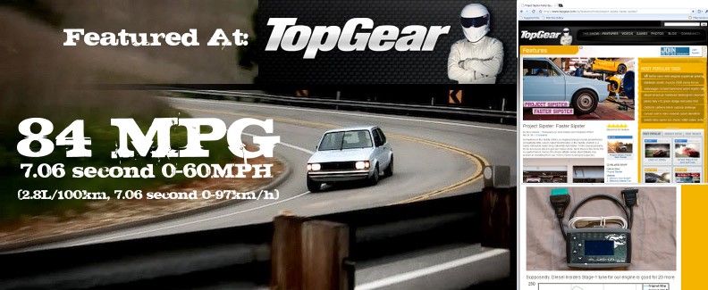 84 Us Mpg Sipster Malone Tuning Ltd Topgear Converted A 1981 Volkswagen Rabbit